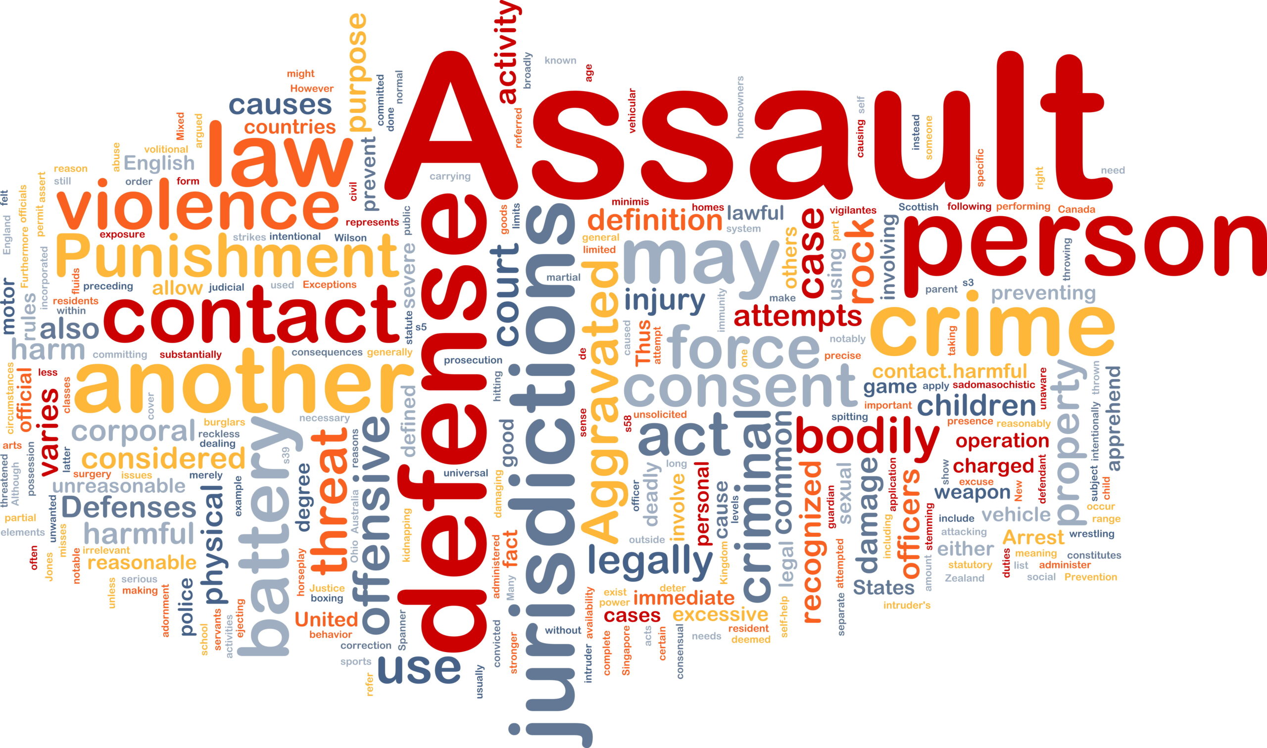 How a Defense Strategy Can Change When a TX Assault is Aggravated